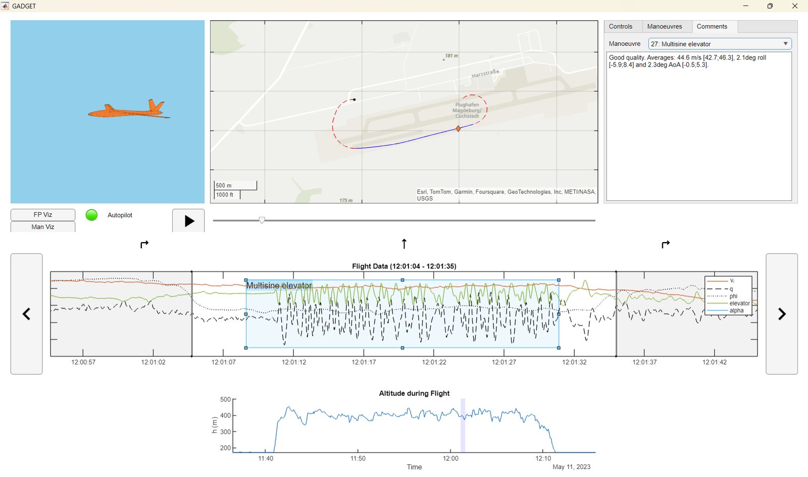 Custom flight-test data analysis GUI