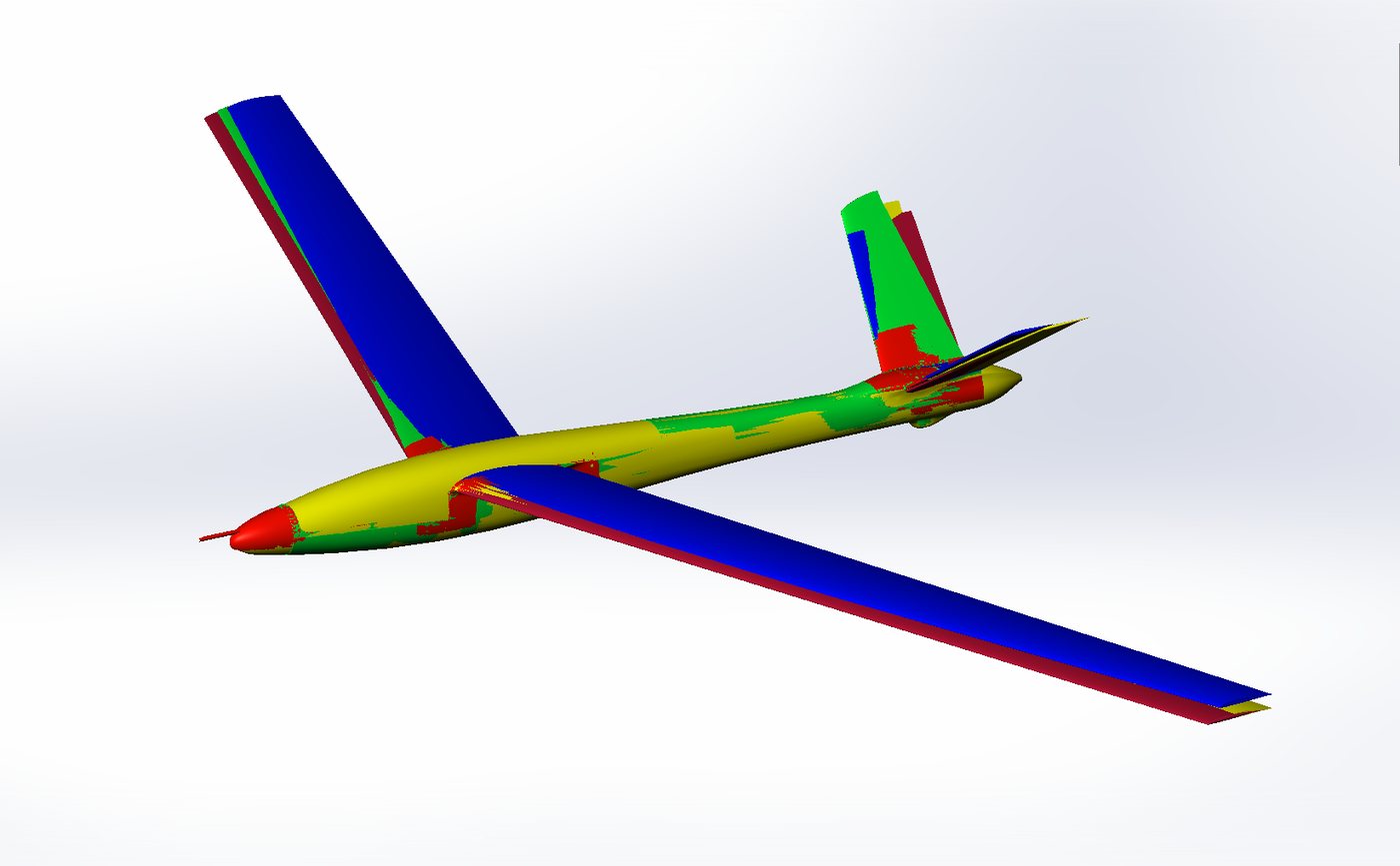Comparison of aerodynamic modelling approaches against flight data